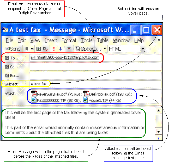 how to fax documents from email